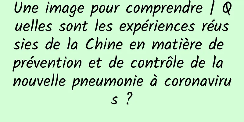 Une image pour comprendre | Quelles sont les expériences réussies de la Chine en matière de prévention et de contrôle de la nouvelle pneumonie à coronavirus ?