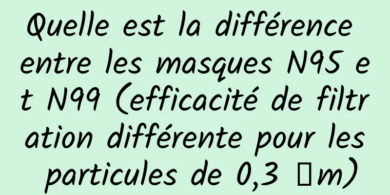 Quelle est la différence entre les masques N95 et N99 (efficacité de filtration différente pour les particules de 0,3 μm)