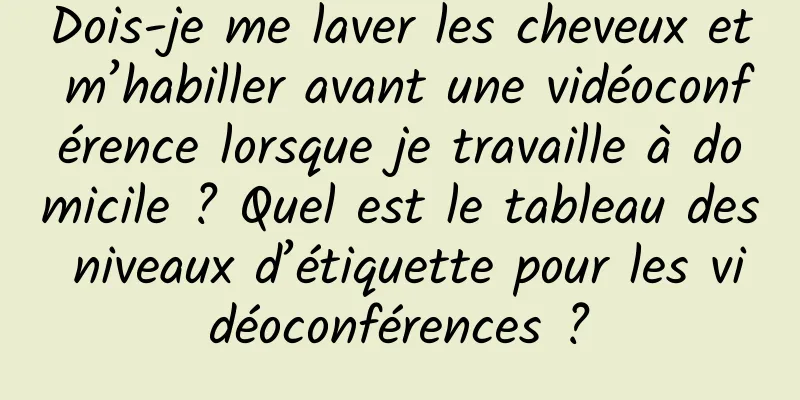 Dois-je me laver les cheveux et m’habiller avant une vidéoconférence lorsque je travaille à domicile ? Quel est le tableau des niveaux d’étiquette pour les vidéoconférences ?