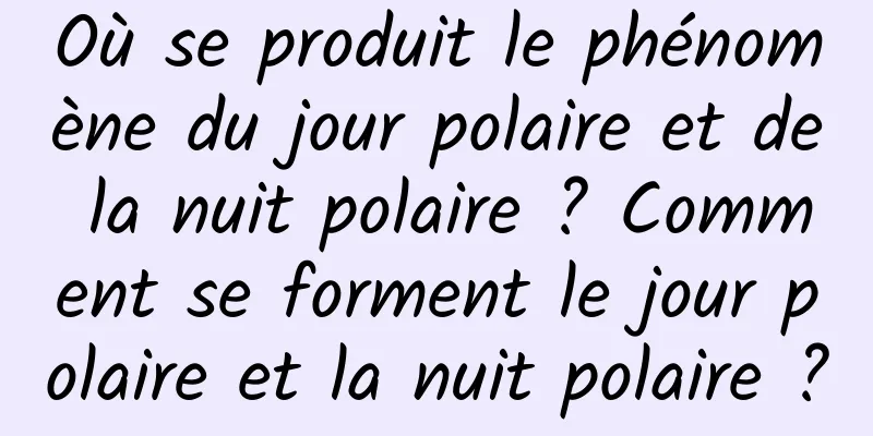Où se produit le phénomène du jour polaire et de la nuit polaire ? Comment se forment le jour polaire et la nuit polaire ?