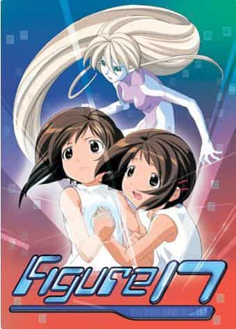 Figure 17 L'attrait et l'évaluation de Tsubasa et Hikaru : explorer les profondeurs de l'anime 