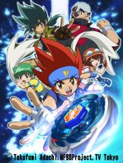 L'attrait et les critiques de Metal Fight Beyblade : explorer la profondeur des combats et de l'histoire 