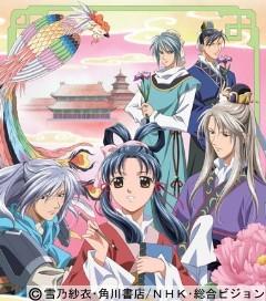 L'histoire de Saiunkoku : une analyse approfondie des charmes de ses personnages fascinants et de son histoire profonde 