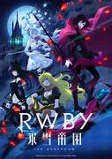L'attrait et la critique de « RWBY : Snow Empire » : Action et histoire à ne pas manquer 