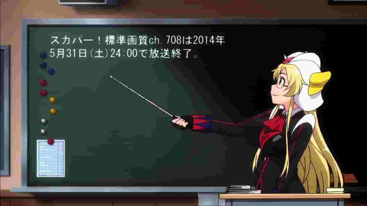 Robot Girls Z Sky PerfecTV ! attrait et évaluation des publireportages 