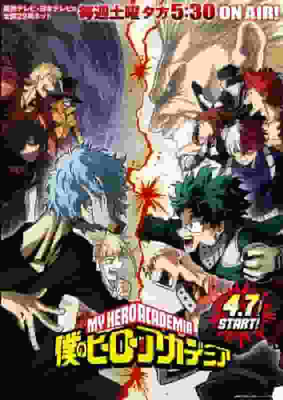 My Hero Academia Saison 3 : Un examen approfondi des combats et de la croissance des héros en évolution 